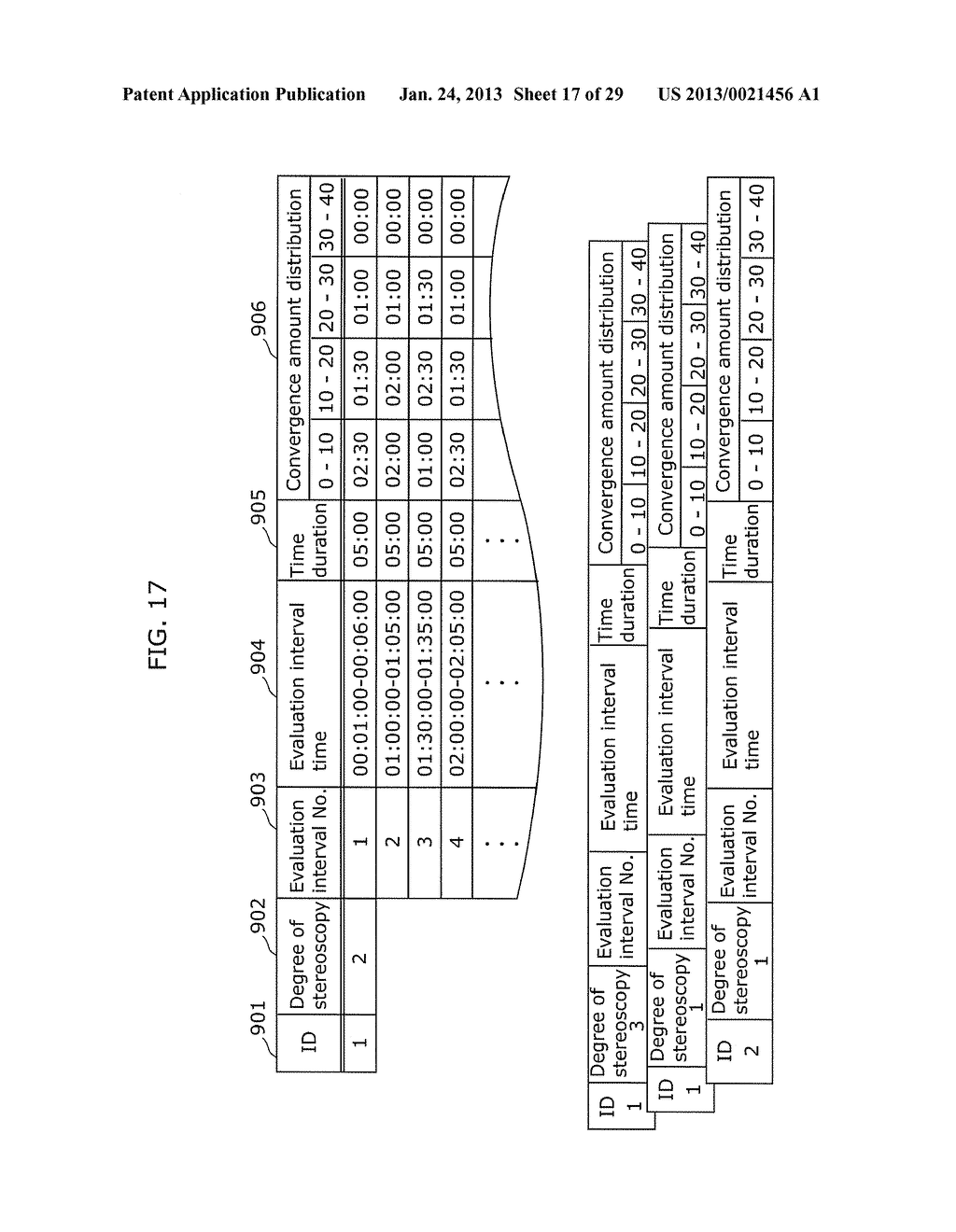 DEVICE AND METHOD FOR DETERMINING CONVERGENCE PERFORMANCE - diagram, schematic, and image 18