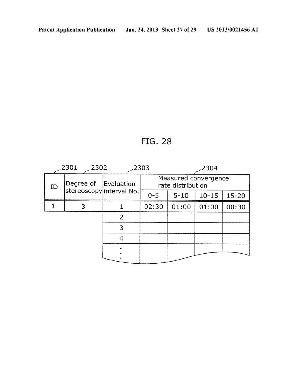 DEVICE AND METHOD FOR DETERMINING CONVERGENCE PERFORMANCE - diagram, schematic, and image 28