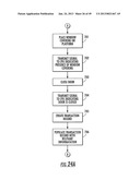 WINDOW COVERING SIZING METHOD AND APPARATUS diagram and image