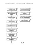 WINDOW COVERING SIZING METHOD AND APPARATUS diagram and image