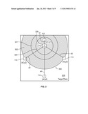 Reflective Surface Orientating with Multiple View Ports diagram and image