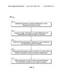 Reflective Surface Orientating with Multiple View Ports diagram and image