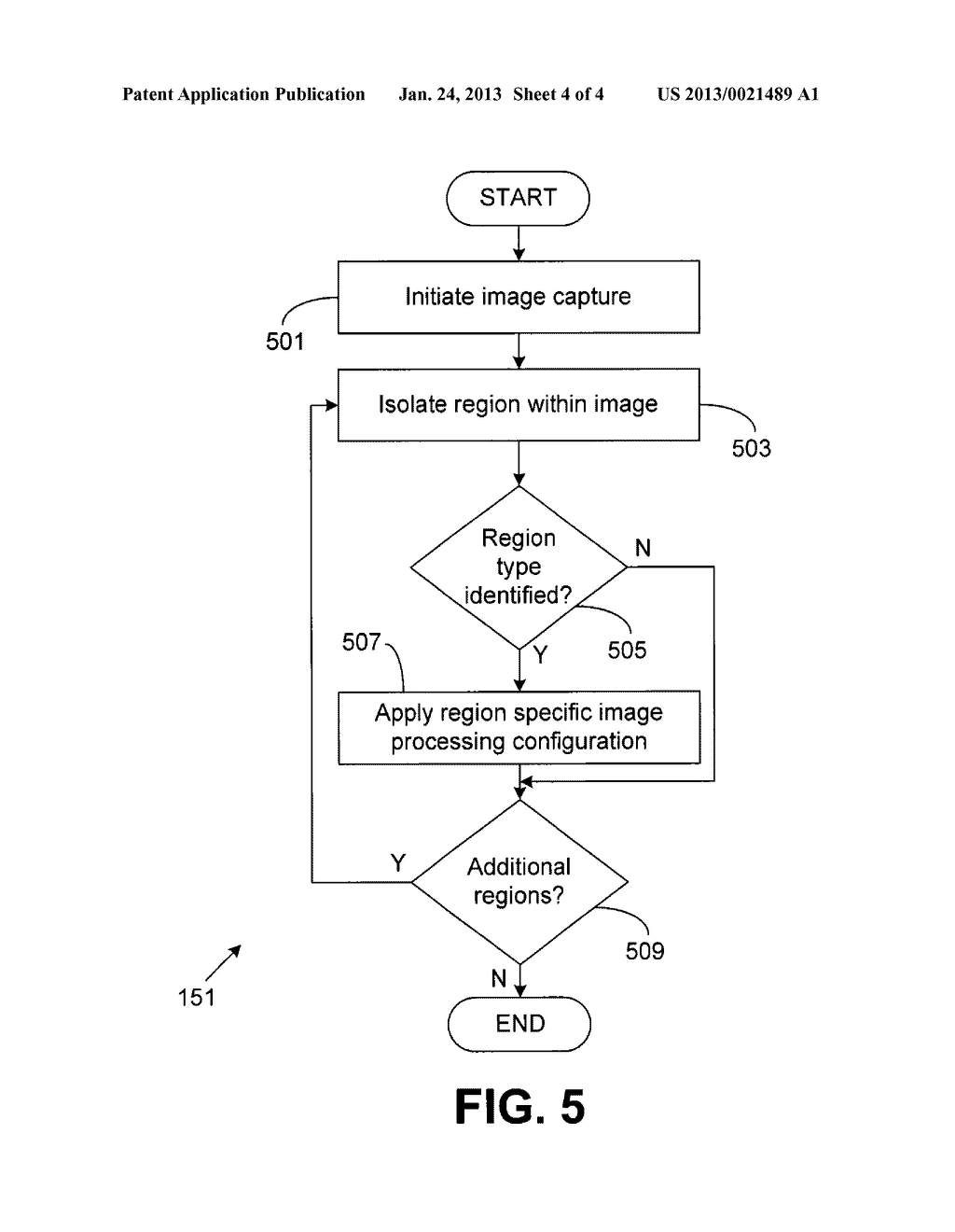 Regional Image Processing in an Image Capture Device - diagram, schematic, and image 05