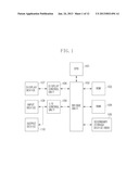 IMAGE PROCESSING APPARATUS, IMAGE PROCESSING METHOD, AND STORAGE MEDIUM diagram and image