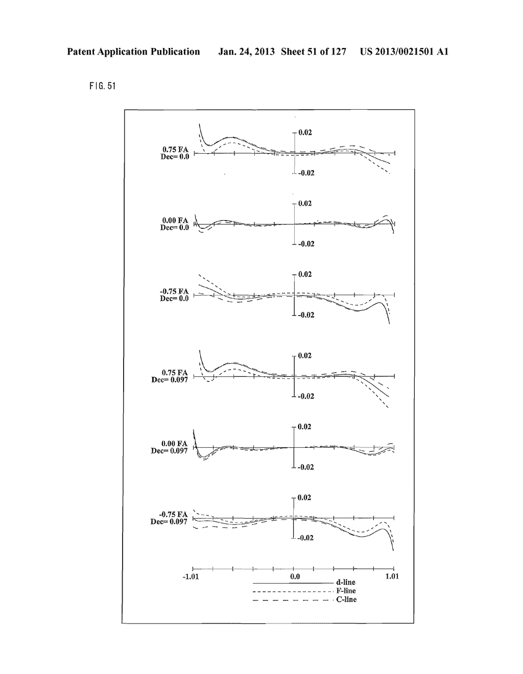 ZOOM LENS SYSTEM, IMAGING DEVICE AND CAMERA - diagram, schematic, and image 52