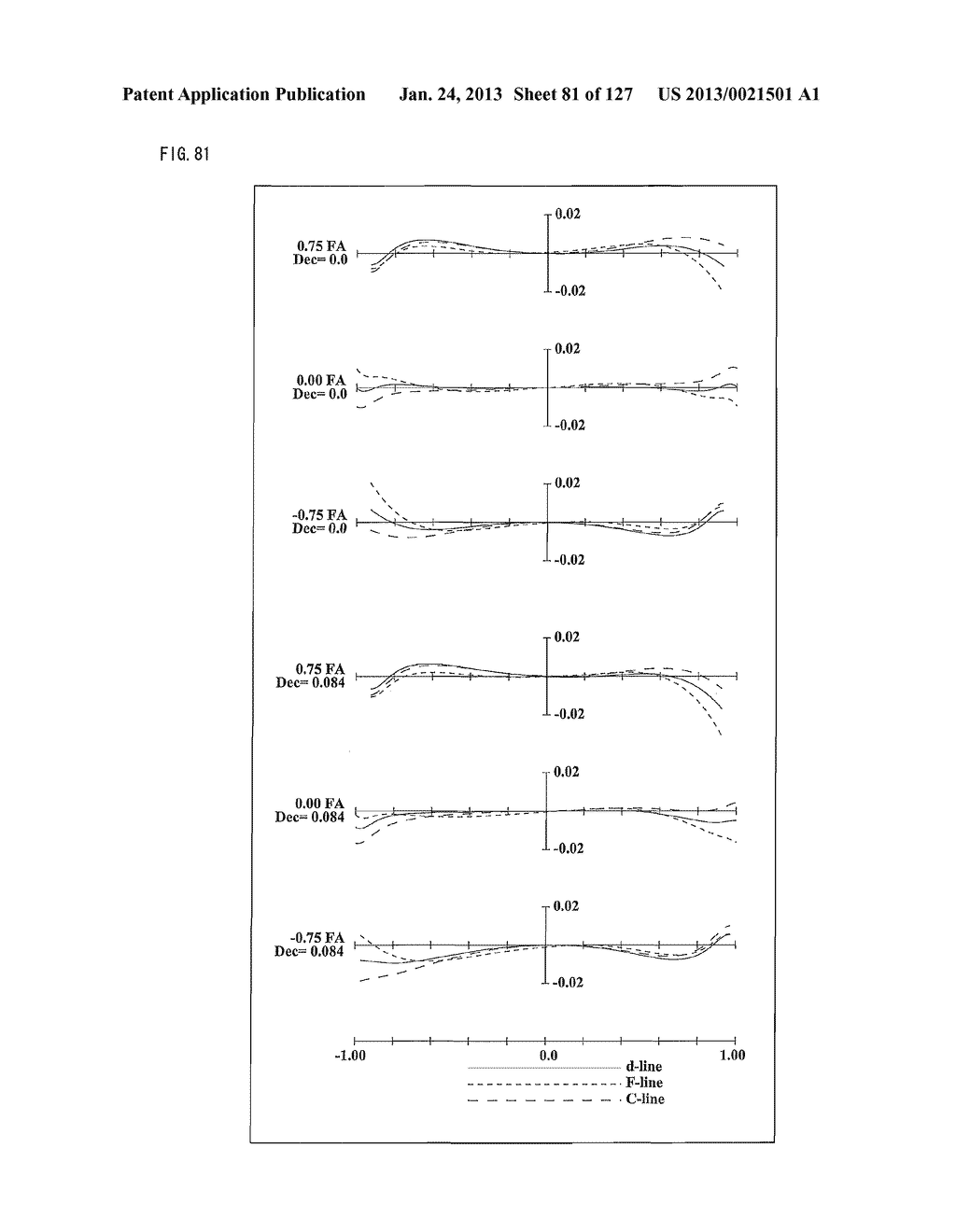 ZOOM LENS SYSTEM, IMAGING DEVICE AND CAMERA - diagram, schematic, and image 82