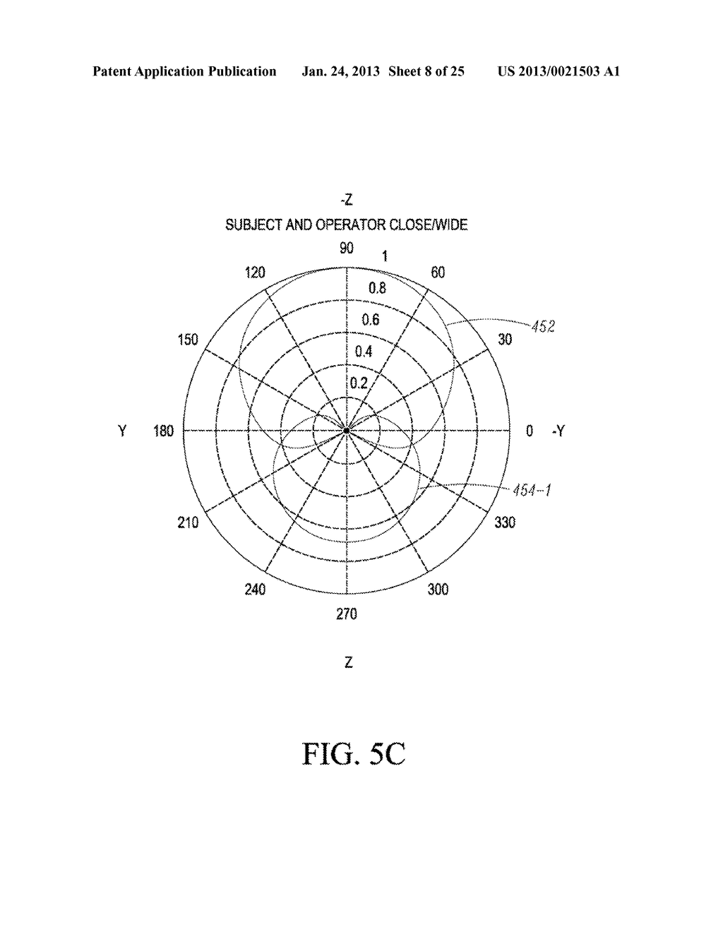 Electronic Apparatus Having Microphones with Controllable Front-Side Gain     and Rear-Side Gain - diagram, schematic, and image 09