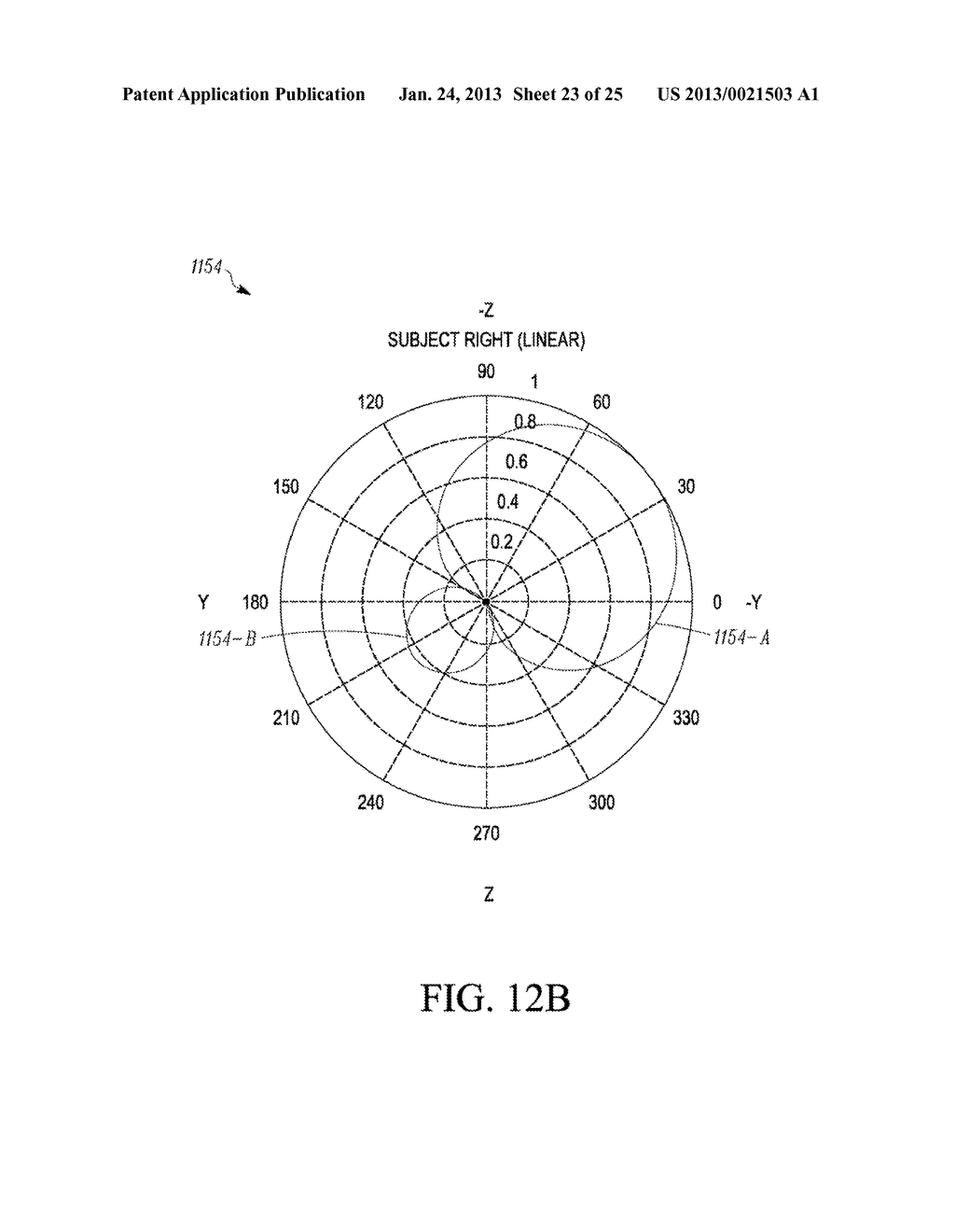 Electronic Apparatus Having Microphones with Controllable Front-Side Gain     and Rear-Side Gain - diagram, schematic, and image 24