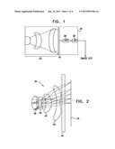 COMPACT CAMERA OPTICS diagram and image