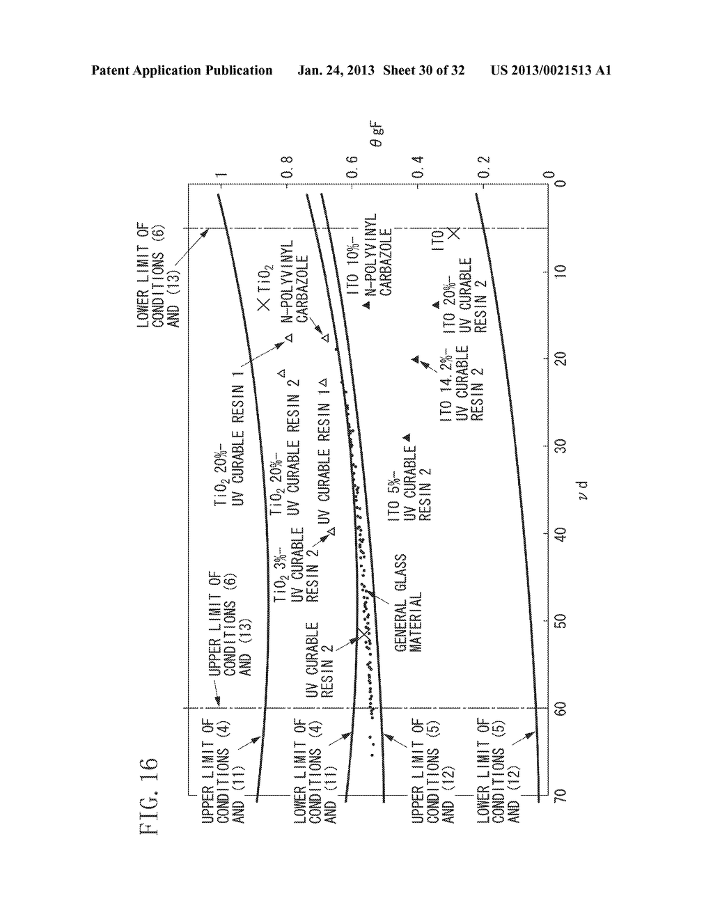 PHOTOGRAPHIC OPTICAL SYSTEM AND IMAGE PICKUP APPARATUS EQUIPPED WITH THE     SAME - diagram, schematic, and image 31