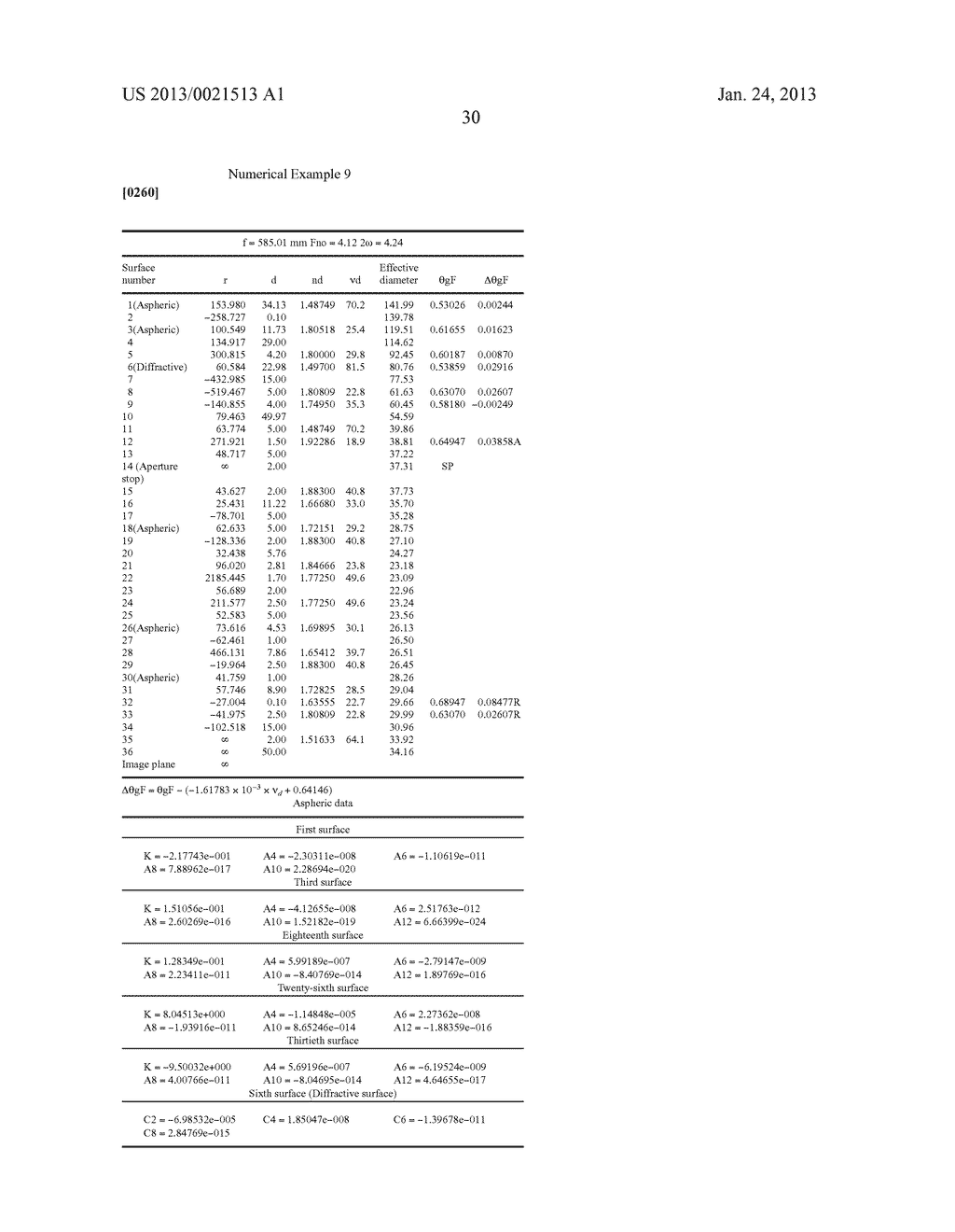 PHOTOGRAPHIC OPTICAL SYSTEM AND IMAGE PICKUP APPARATUS EQUIPPED WITH THE     SAME - diagram, schematic, and image 63