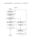 IMAGE PICKUP APPARATUS, SOLID-STATE IMAGE PICKUP ELEMENT, AND IMAGE PICKUP     METHOD diagram and image