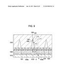 ELECTRO-OPTIC DEVICE AND PROJECTION TYPE DISPLAY APPARATUS diagram and image