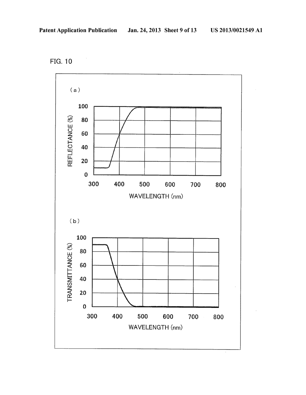 FLUORESCENT SUBSTRATE AND METHOD FOR PRODUCING THE SAME, AND DISPLAY     DEVICE - diagram, schematic, and image 10