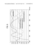 ELECTRO-OPTICAL DEVICE AND ELECTRONIC APPARATUS diagram and image