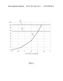 Frequency Control of Despeckling diagram and image