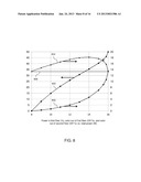 Frequency Control of Despeckling diagram and image