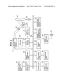 LIGHT SOURCE UNIT UTILIZING LASER FOR LIGHT SOURCE AND PROJECTOR diagram and image