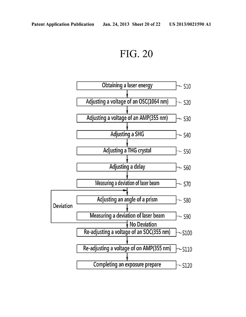 LIGHT EXPOSURE APPARATUS AND METHOD OF CONTROLLING THE SAME - diagram, schematic, and image 21