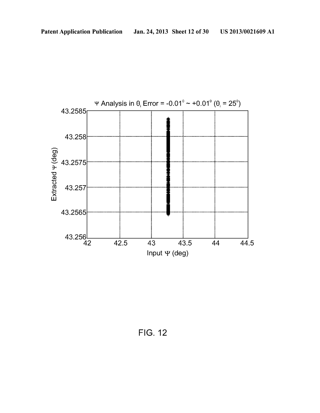 MODULATED ELLIPSOMETER FOR THE DETERMINATION OF THE PROPERTIES OF OPTICAL     MATERIALS - diagram, schematic, and image 13