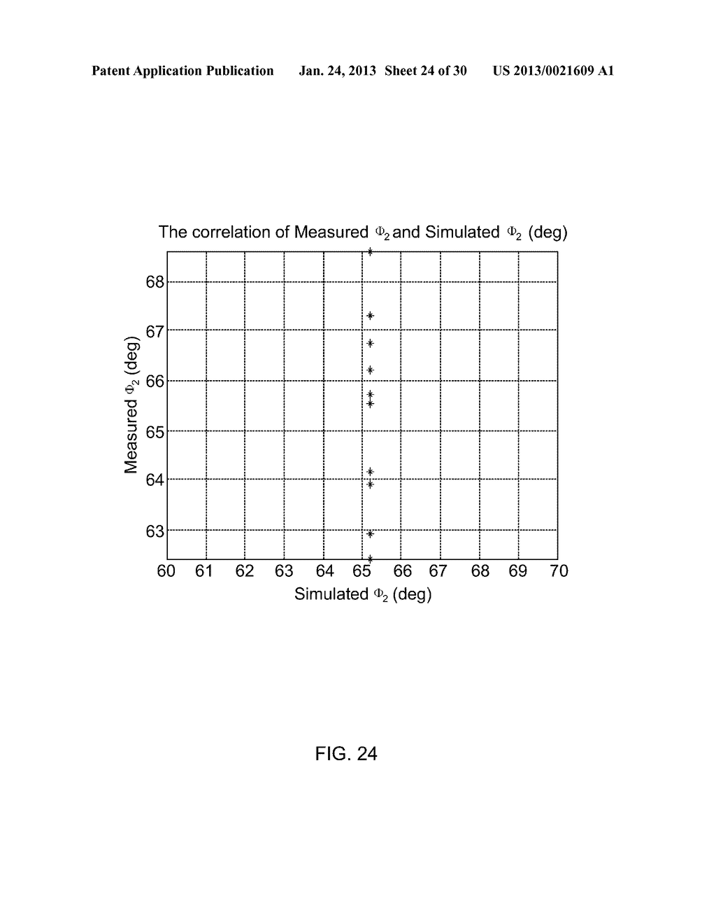 MODULATED ELLIPSOMETER FOR THE DETERMINATION OF THE PROPERTIES OF OPTICAL     MATERIALS - diagram, schematic, and image 25