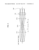 Measuring Optical System, And Color Luminance Meter and Colorimeter using     the Same diagram and image