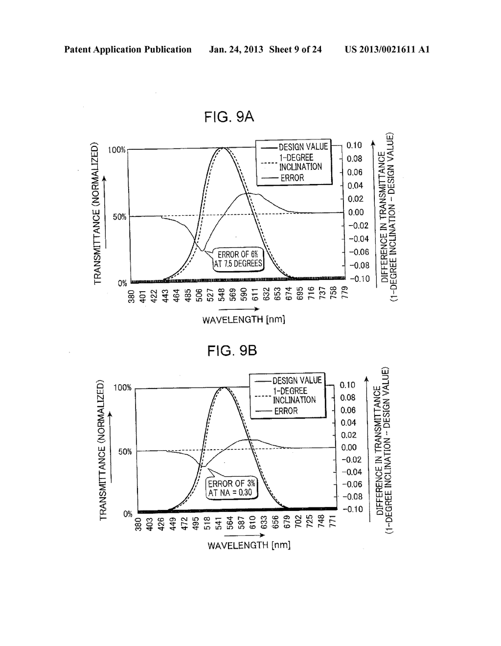 Measuring Optical System, And Color Luminance Meter and Colorimeter using     the Same - diagram, schematic, and image 10