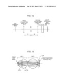 Measuring Optical System, And Color Luminance Meter and Colorimeter using     the Same diagram and image