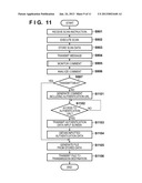 IMAGE PROCESSING APPARATUS, METHOD OF CONTROLLING THE SAME AND STORAGE     MEDIUM diagram and image