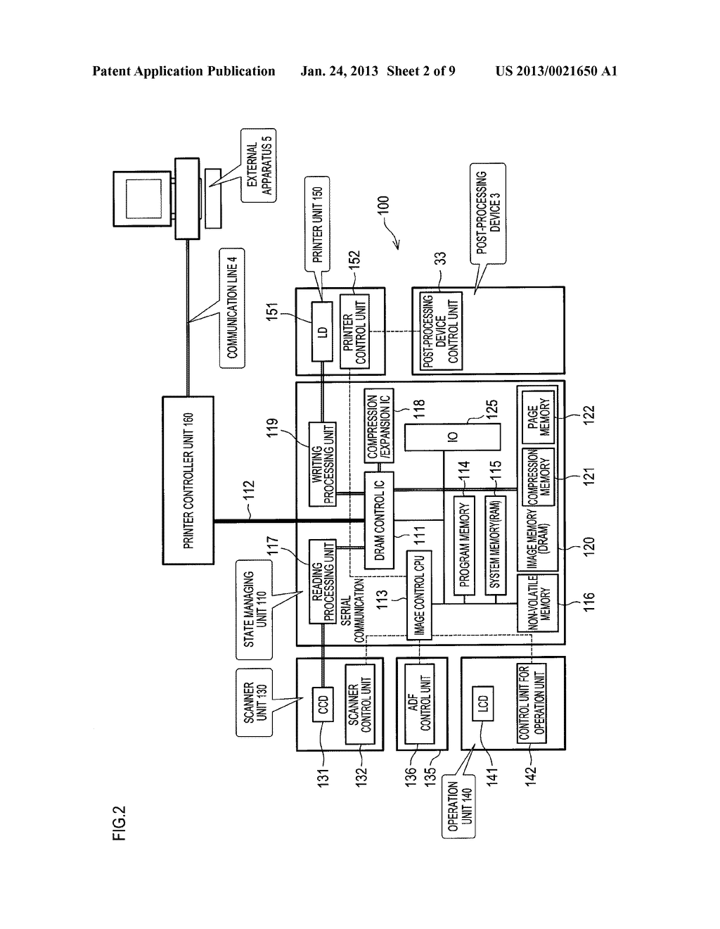 IMAGE FORMING APPARATUS, IMAGE FORMING SYSTEM, AND COMPUTER-READABLE     RECORDING MEDIUM HAVING PROGRAM - diagram, schematic, and image 03