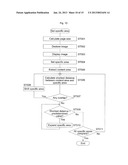 IMAGE PROCESSING APPARATUS AND DOCUMENT SCANNING SYSTEM HAVING THE SAME diagram and image