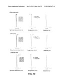 ZOOM LENS diagram and image