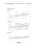 ZOOM LENS diagram and image