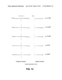 ZOOM LENS diagram and image