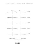 ZOOM LENS diagram and image