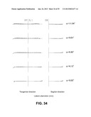 ZOOM LENS diagram and image