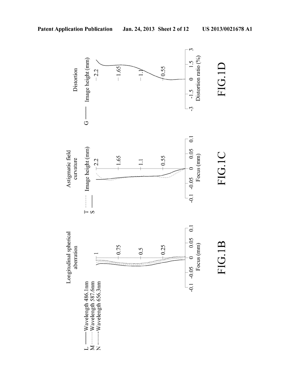 PHOTOGRAPHING OPTICAL LENS ASSEMBLY - diagram, schematic, and image 03