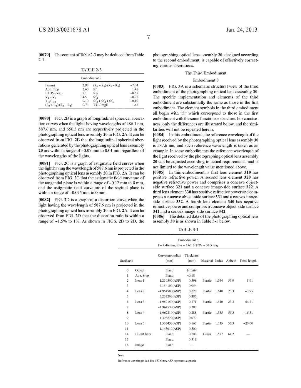 PHOTOGRAPHING OPTICAL LENS ASSEMBLY - diagram, schematic, and image 20