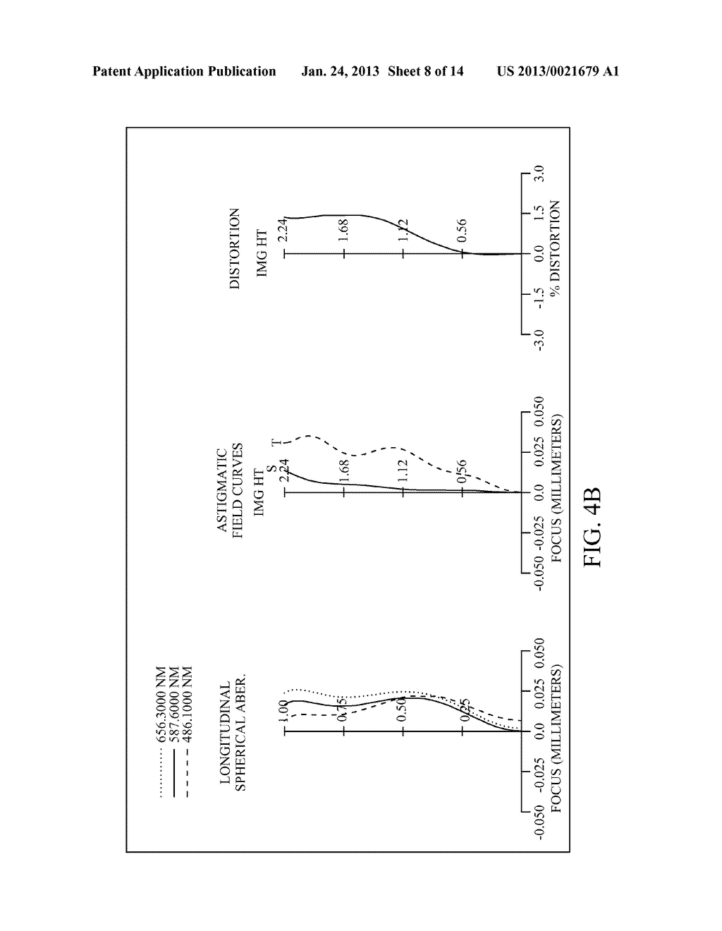 Optical System for Imaging Pickup - diagram, schematic, and image 09