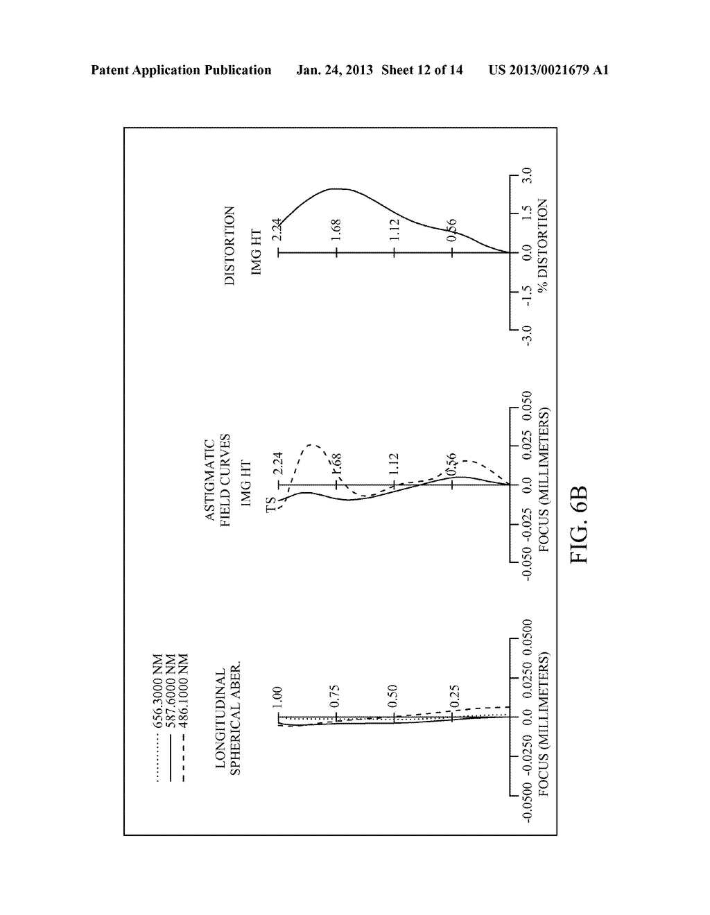 Optical System for Imaging Pickup - diagram, schematic, and image 13