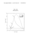 FAULT CURRENT LIMITER diagram and image