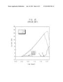 FAULT CURRENT LIMITER diagram and image