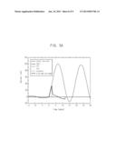 FAULT CURRENT LIMITER diagram and image