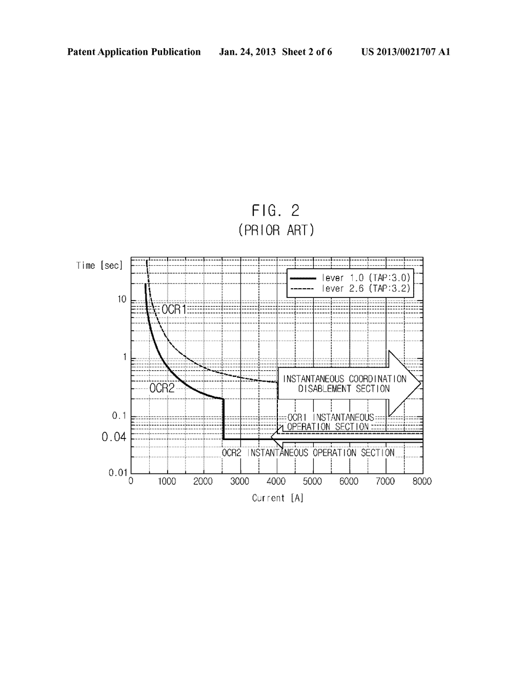 PROTECTION COORDINATION SYSTEM - diagram, schematic, and image 03