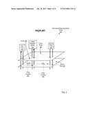 Multi-layer Printed Circuit Board With Power Plane Islands To Isolate     Noise Coupling diagram and image