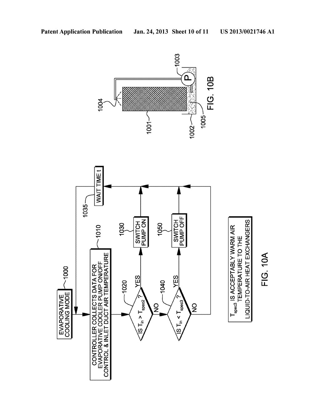 DATA CENTER COOLING WITH AN AIR-SIDE ECONOMIZER AND LIQUID-COOLED     ELECTRONICS RACK(S) - diagram, schematic, and image 11