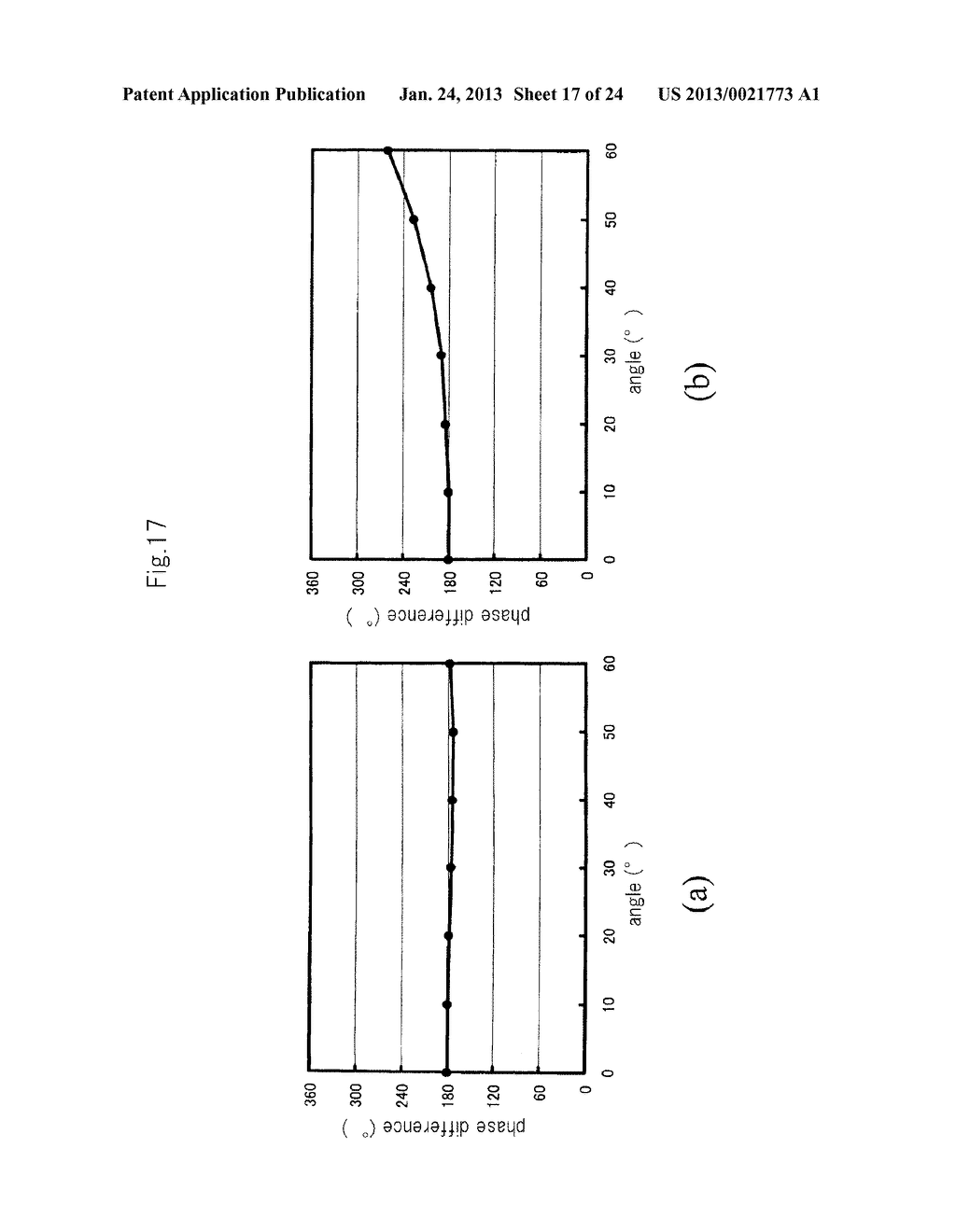 WAVELENGTH PLATE, LIGHT EMITTING ELEMENT, AND IMAGE DISPLAY DEVICE USING     THE LIGHT EMITTING ELEMENT - diagram, schematic, and image 18