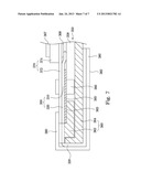 FLAT DISPLAY diagram and image