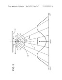 Vehicular Lamp diagram and image