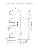 INTEGRATED ON-TIME EXTENSION FOR NON-DISSIPATIVE BLEEDING IN A POWER     SUPPLY diagram and image